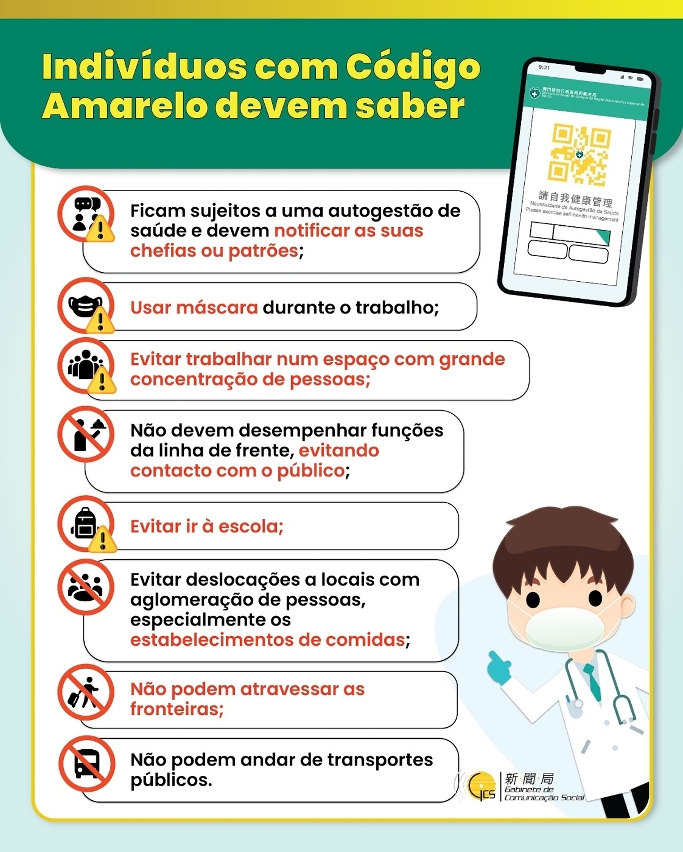 Indivíduos com código amarelo devem saber