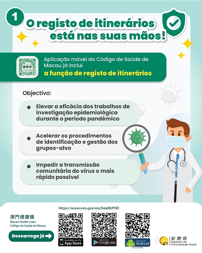 O registo de itinerários está nas suas mãos!