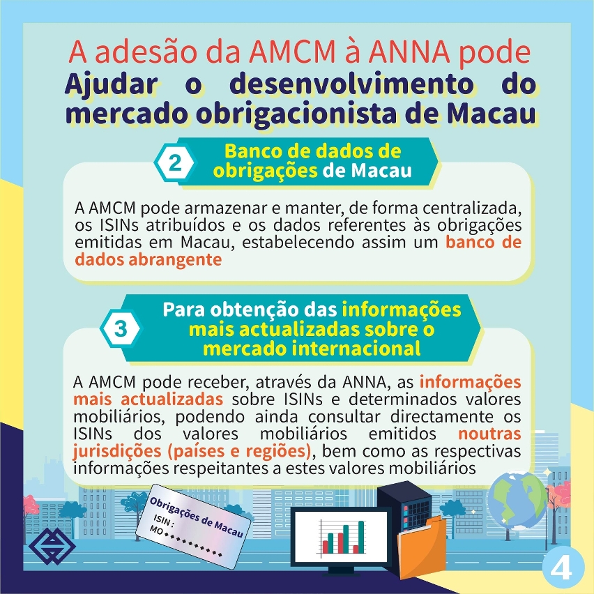 A AMCM pode atribuir o “Número Internacional de Identificação dos Títulos (ISIN)” às obrigações emitidas em Macau