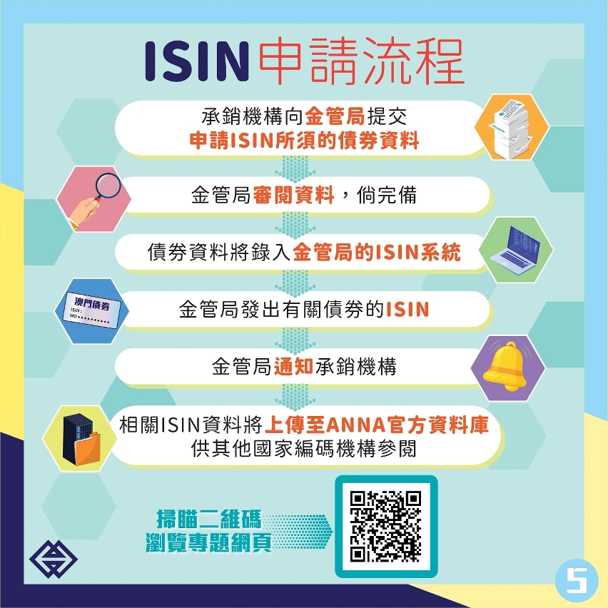 金管局可為在澳發行的債券編配國際證券識別碼