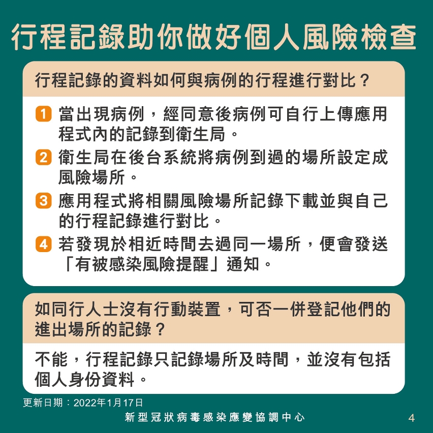 使用「行程記錄」常見問題