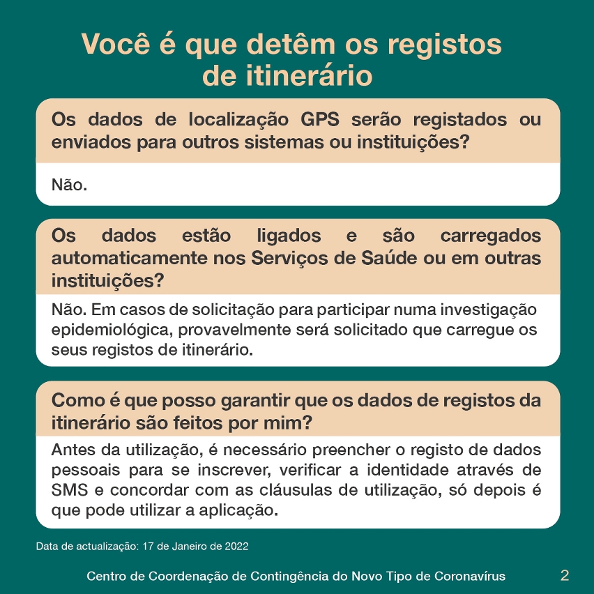 Perguntas frequentes sobre utilização do registo de itinerário