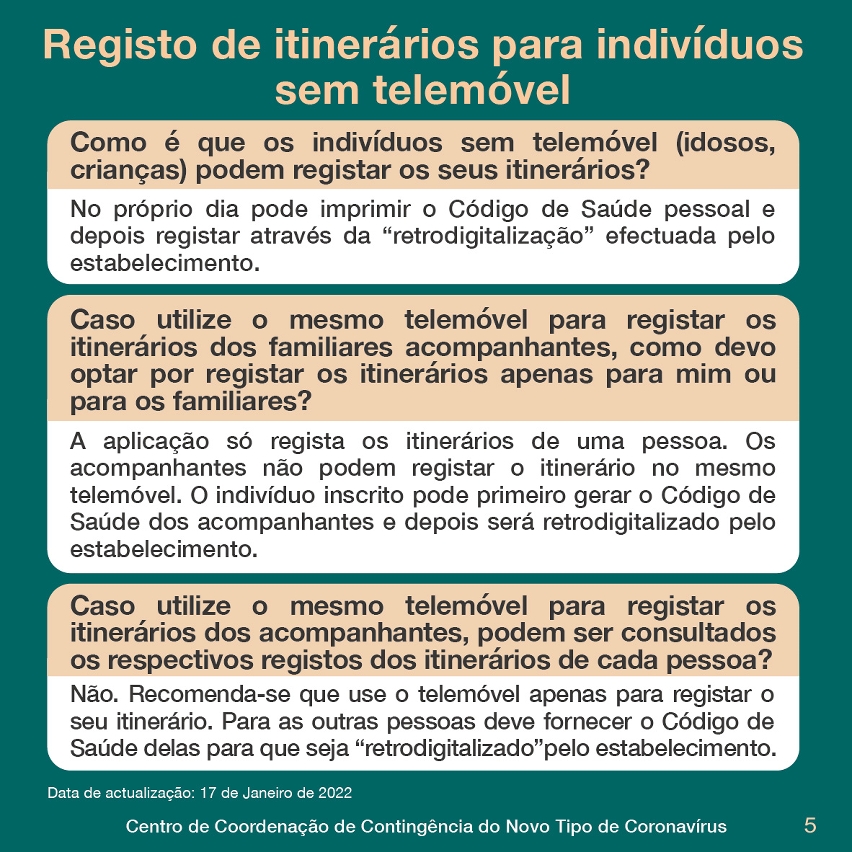 Perguntas frequentes sobre utilização do registo de itinerário