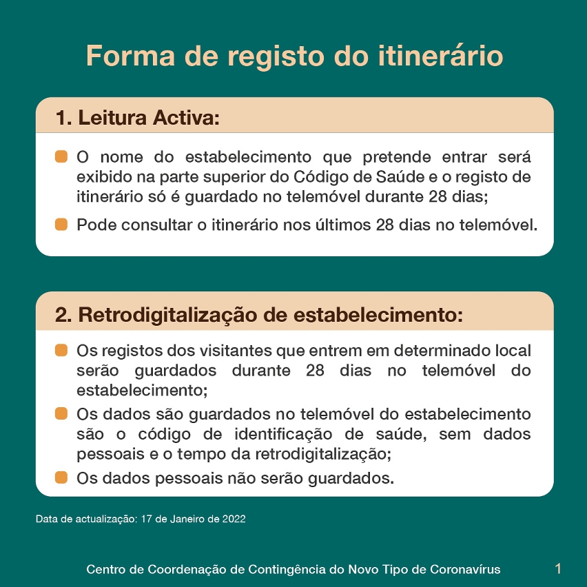 Perguntas frequentes sobre utilização do registo de itinerário