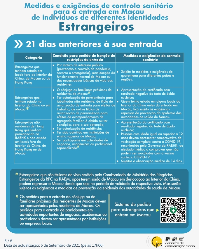 Medidas e exigências de controlo sanitário para a entrada em Macau de indivíduos de diferentes identidades.