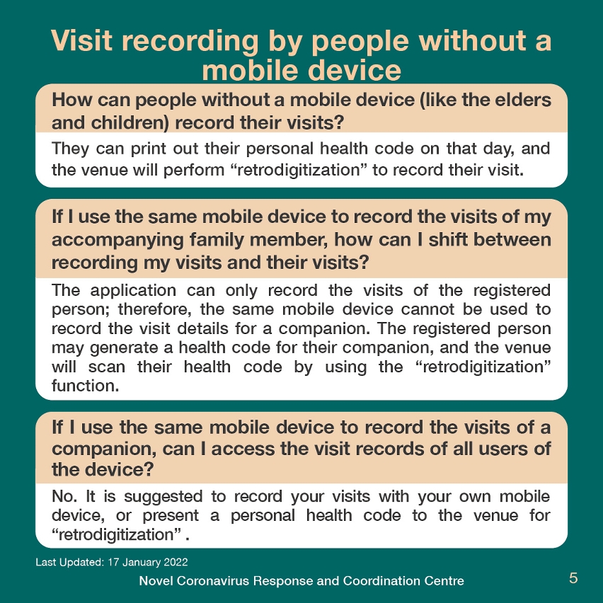 FAQs about the Use of “Visit Record”Function