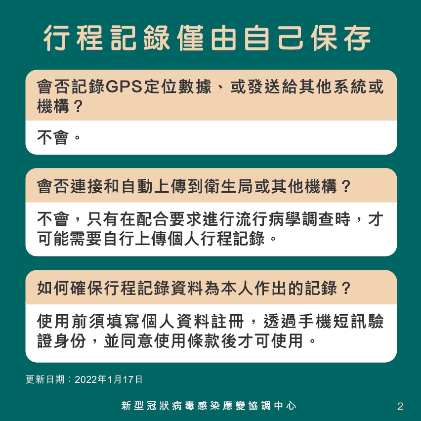 使用「行程記錄」常見問題