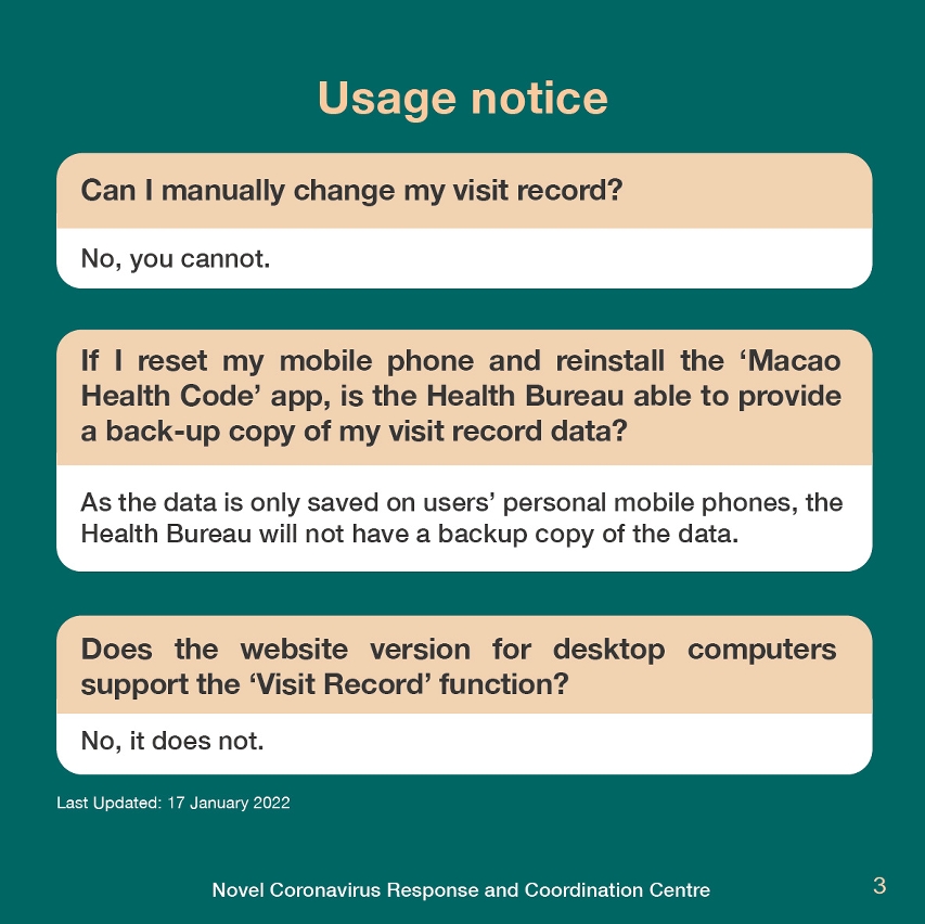 FAQs about the Use of “Visit Record”Function