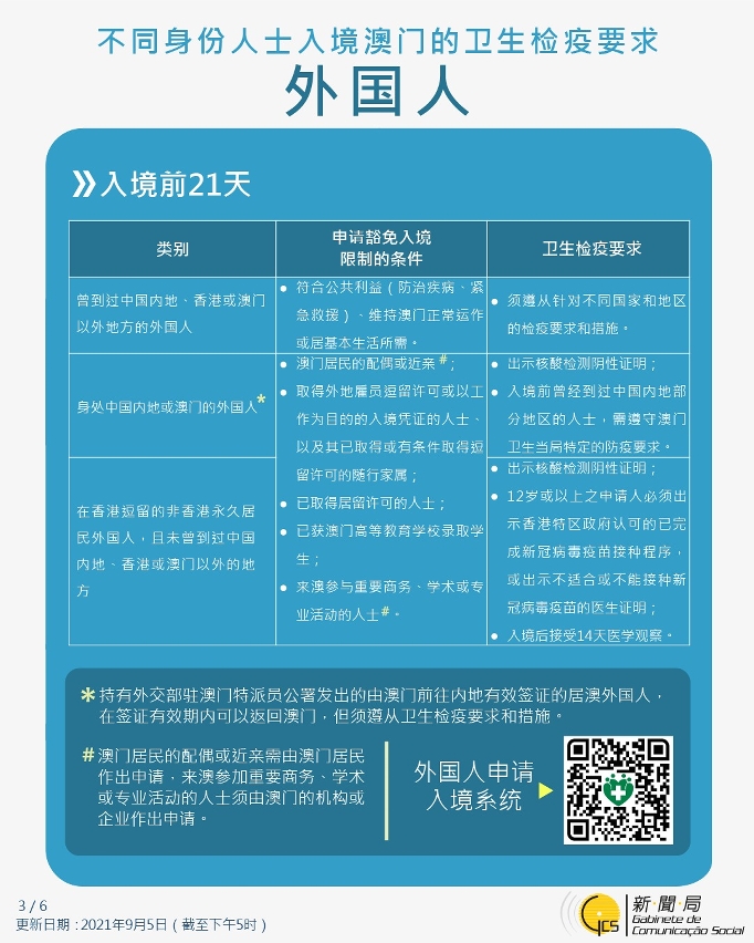 不同身份人士入境澳門的衛生檢疫要求