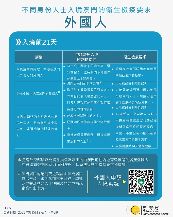 不同身份人士入境澳門的衛生檢疫要求