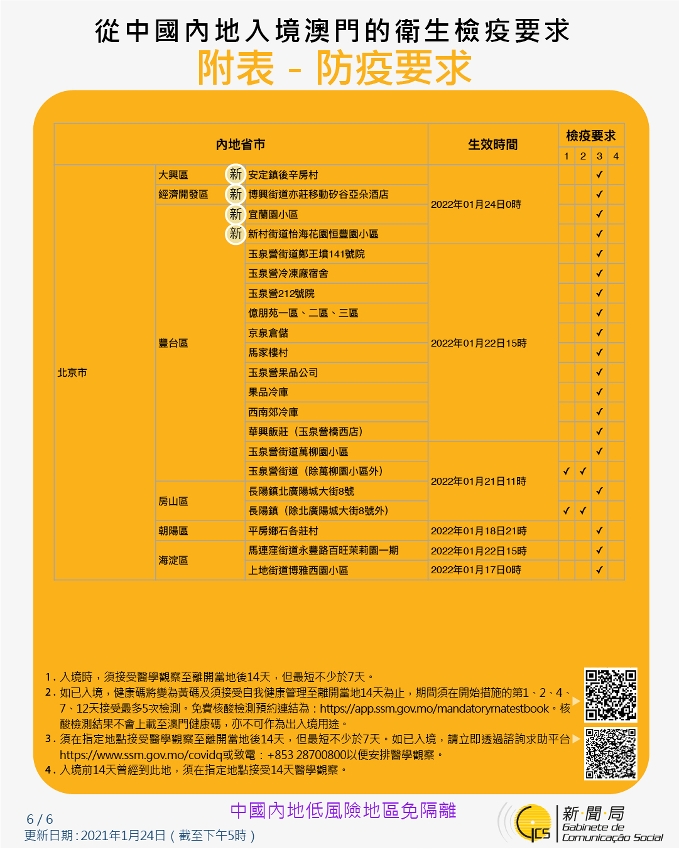 不同身份人士入境澳門衛生檢疫要求和措施