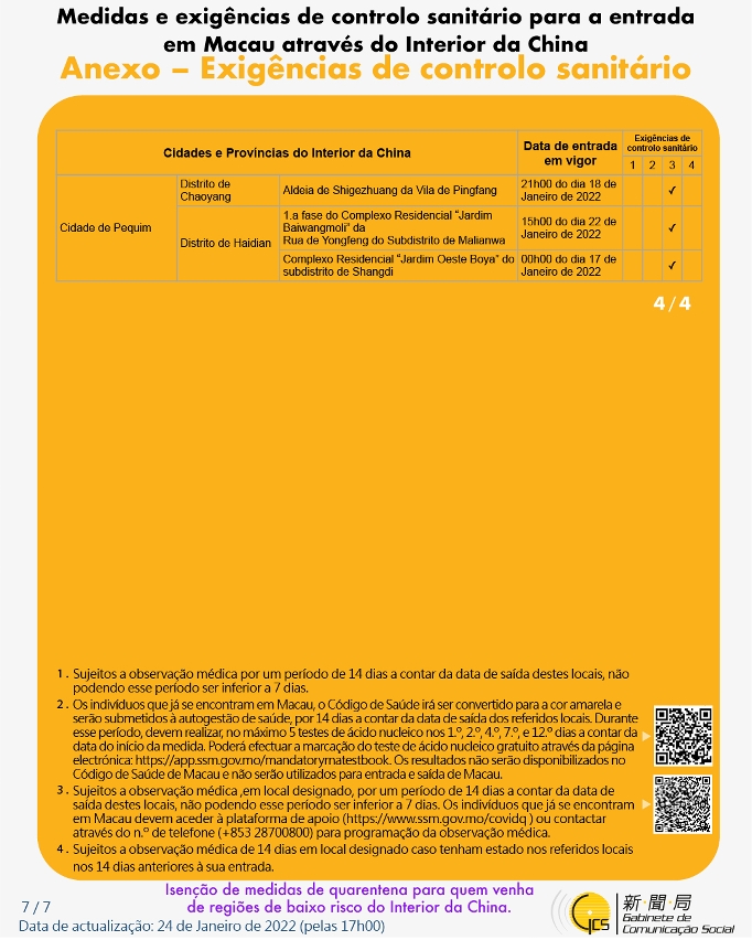 Medidas e exigências de controlo sanitário para a entrada em Macau de indivíduos de diferentes identidades.