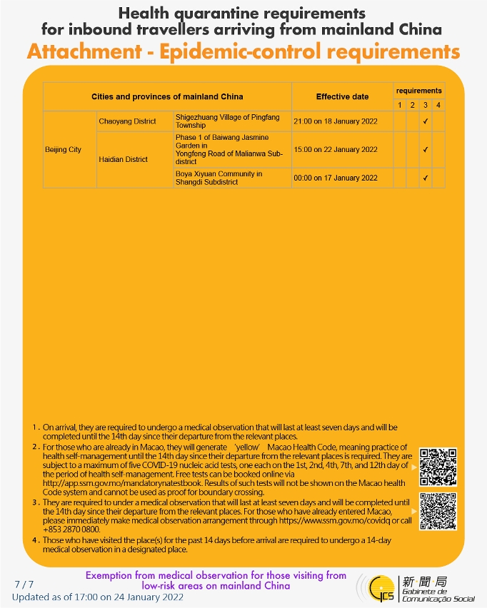 Health quarantine requirements and measures for inbound travellers of different identities. 