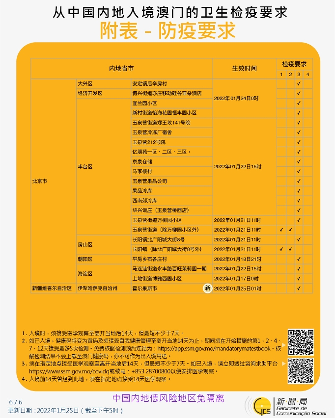 不同身份人士入境澳門衛生檢疫要求