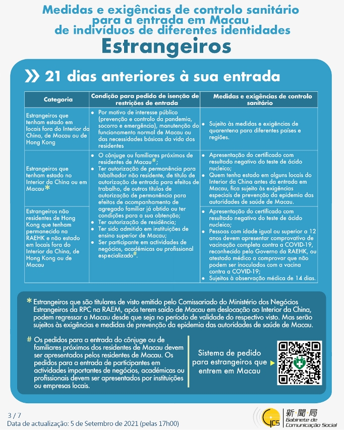 Medidas e exigências de controlo sanitário para a entrada em Macau de indivíduos de diferentes identidades.