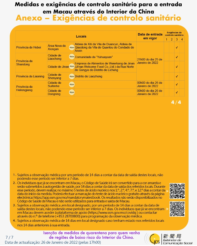 Medidas e exigências de controlo sanitário para a entrada em Macau de indivíduos de diferentes identidades.