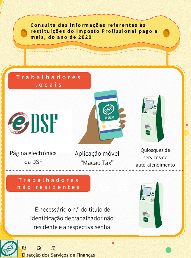 Vai até 31 de Janeiro de 2022, o prazo para o levantamento e o pagamento dos cheques cruzados do “Programa de Devolução do Imposto Profissional de 2016” e dos títulos de pagamento referentes às restituições de imposto, emitidos em 2021_2