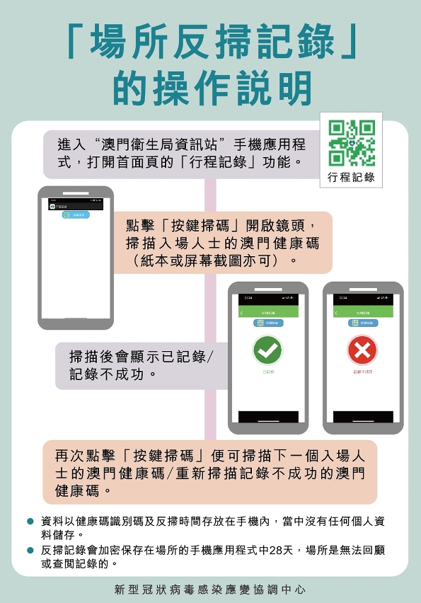 「場所反掃記錄」的操作說明