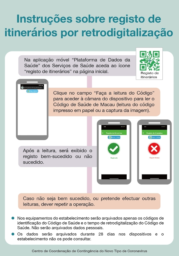 foto ii instruções sobre registo de itinerários através da retrodigitalização