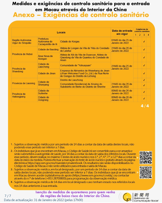 Medidas e exigências de controlo sanitário para a entrada em Macau de indivíduos de diferentes identidades.