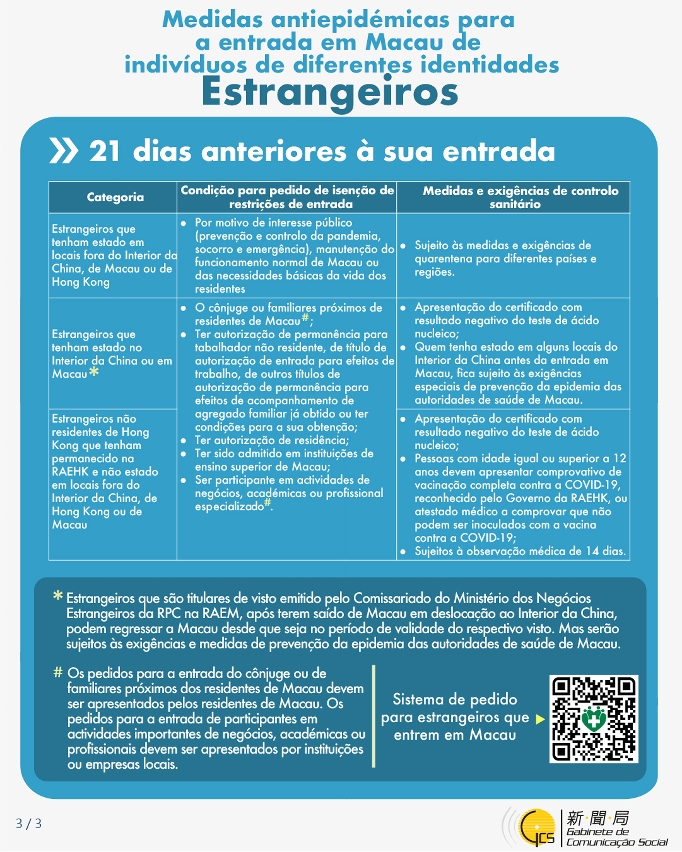 Medidas antiepidémicas para a entrada em Macau de indivíduos de diferentes identidades