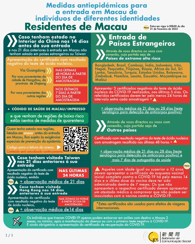 Medidas antiepidémicas para a entrada em Macau de indivíduos de diferentes identidades