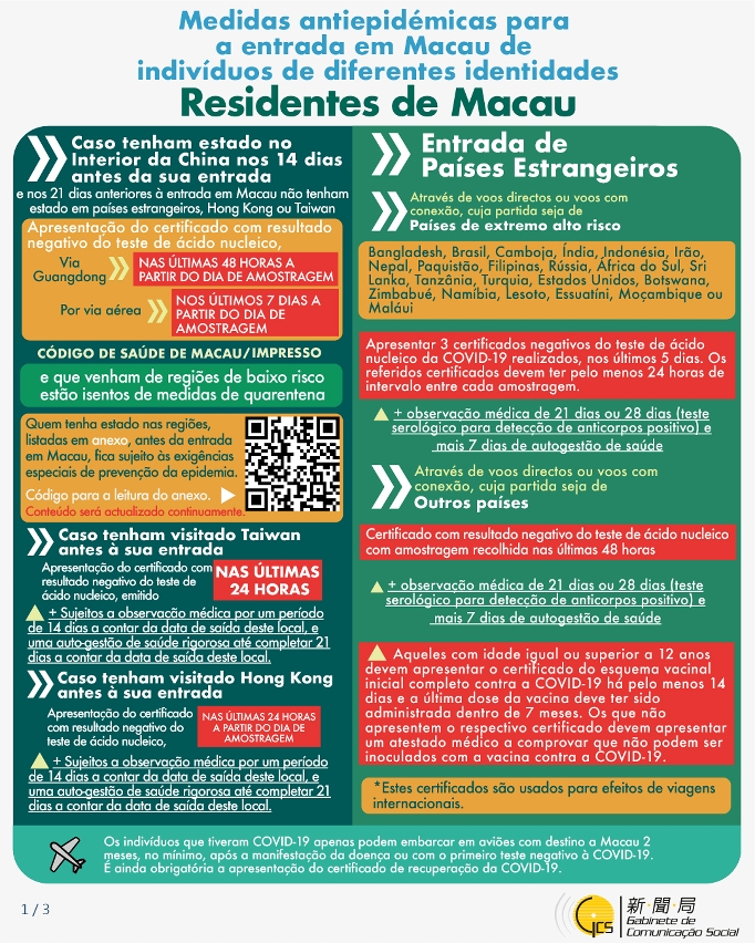 Medidas antiepidémicas para a entrada em Macau de indivíduos de diferentes identidades