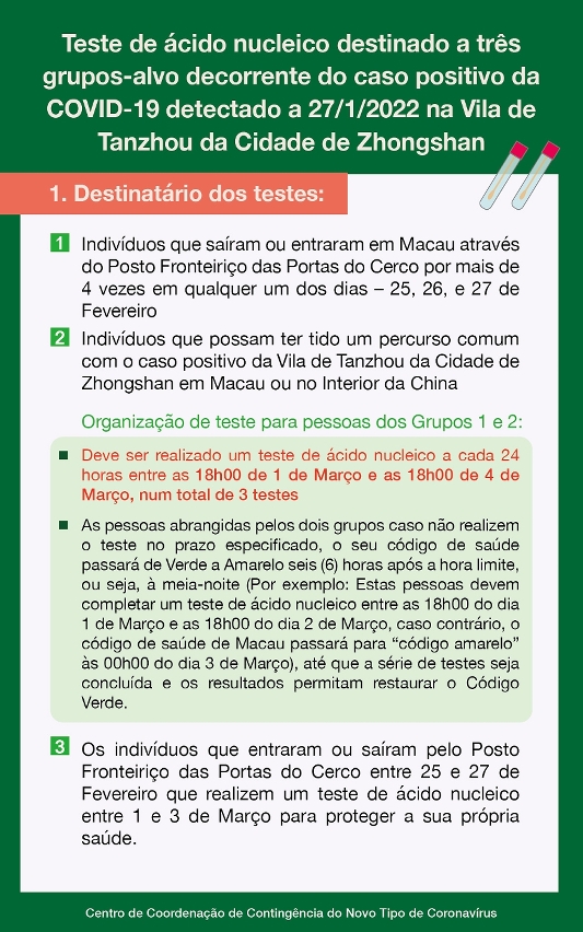 teste de ácido nucleico destinado a três grupos-alvo decorrente do caso positivo da covid-19 detectado a 2712022 na vila de tanzhou da cidade de zhongshan 01