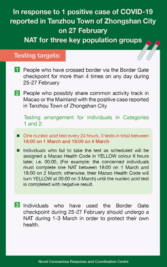 in response to 1 positive case of covid-19 reported in tanzhou town of zhongshan city on 27 february01