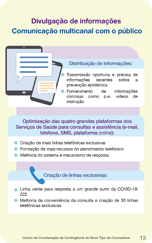 plano de resposta de emergência para a situação epidémica da covid-19 em grande escala_13