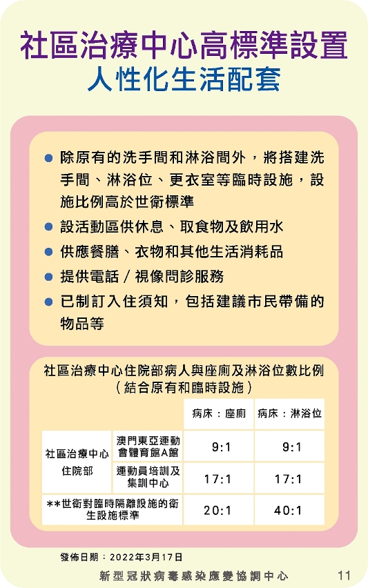 應對大規模新冠肺炎疫情應急處置預案11