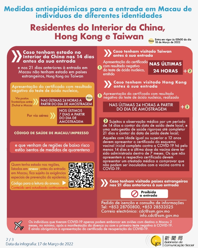 Medidas antiepidémicas para a entrada em Macau de indivíduos de diferentes identidades