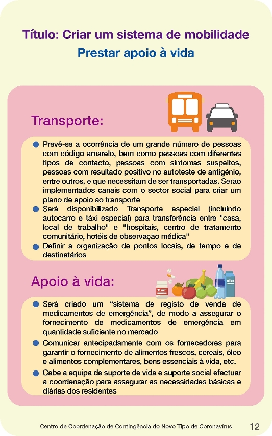 plano de resposta de emergência para a situação epidémica da covid-19 em grande escala_12