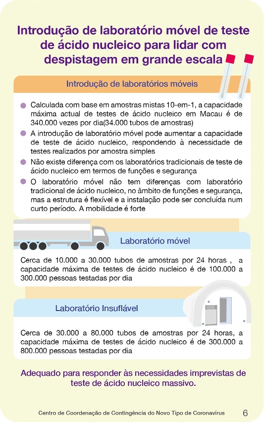 plano de resposta de emergência para a situação epidémica da covid-19 em grande escala_06