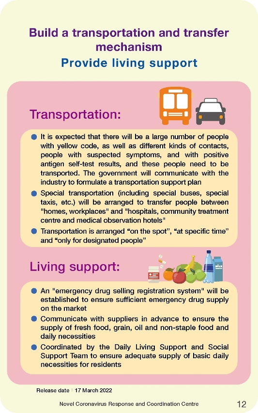 contingency plan for large-scale covid-19 epidemic_12