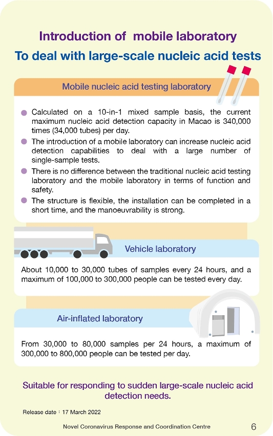 contingency plan for large-scale covid-19 epidemic_06