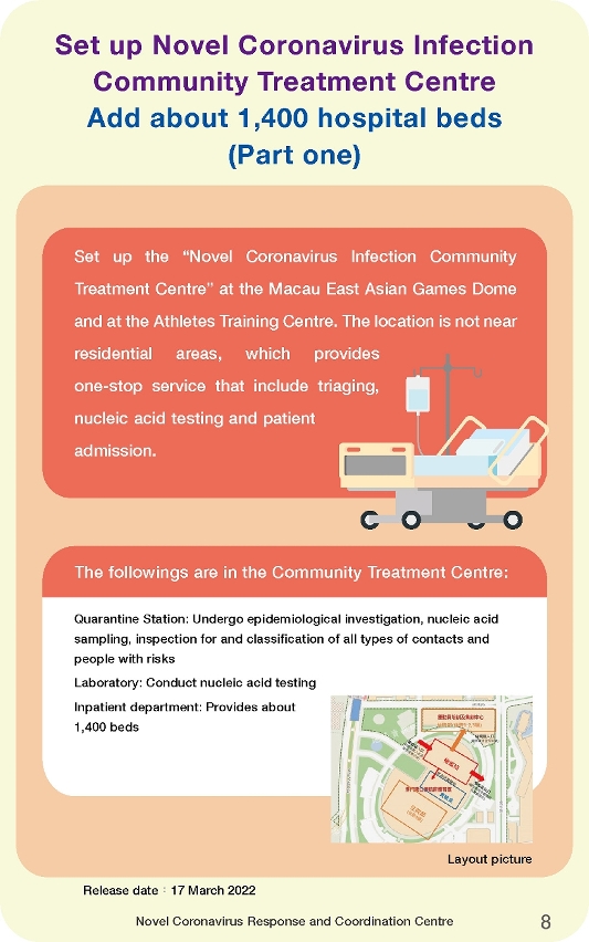 contingency plan for large-scale covid-19 epidemic_08