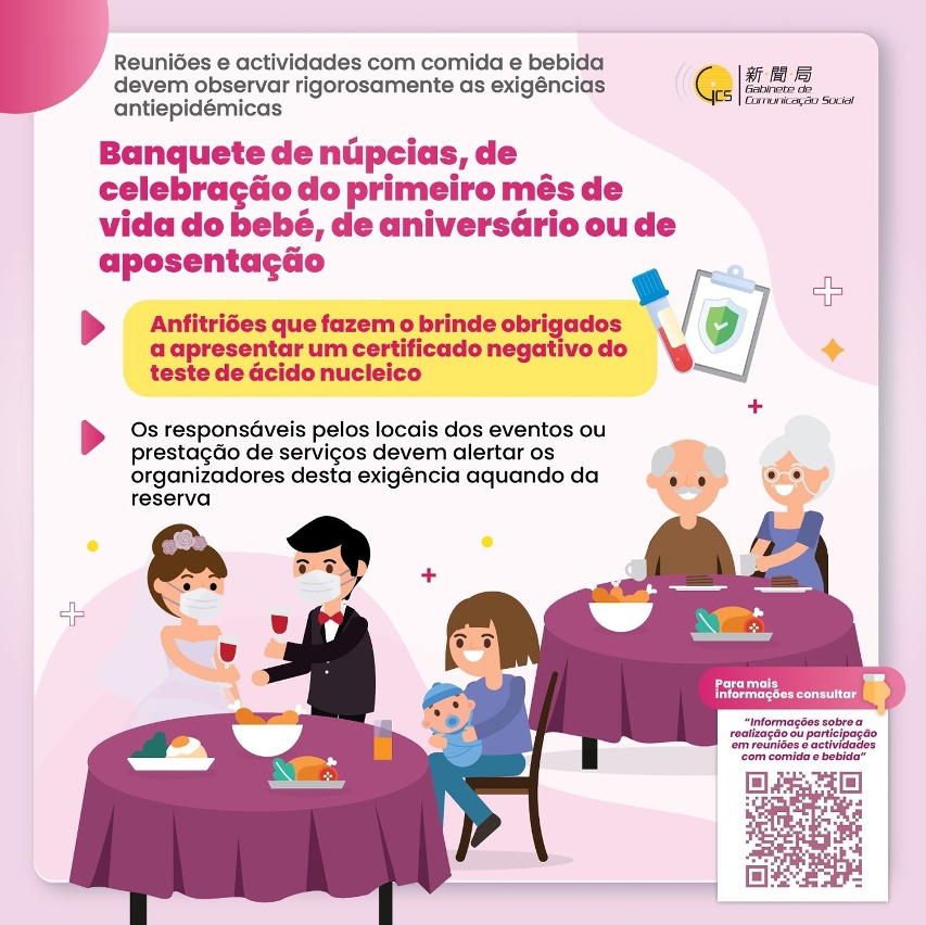 Reuniões e actividades com comida e bebida devem observar rigorosamente as exigências antiepidémicas