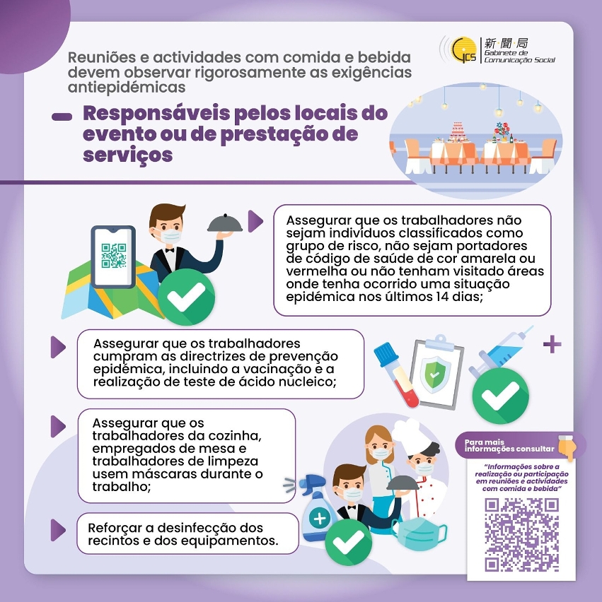 Reuniões e actividades com comida e bebida devem observar rigorosamente as exigências antiepidémicas