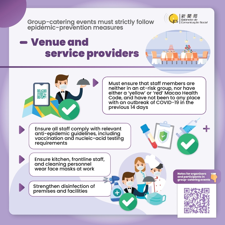 Venue and service providers