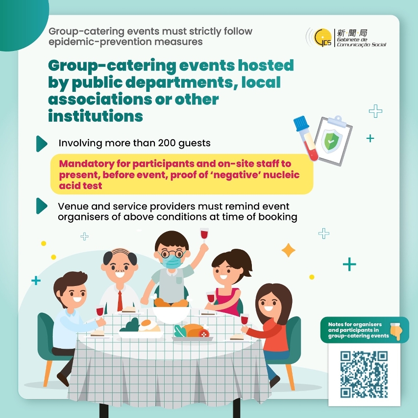 Group-catering events hosted by public departments, local associations or other institutions