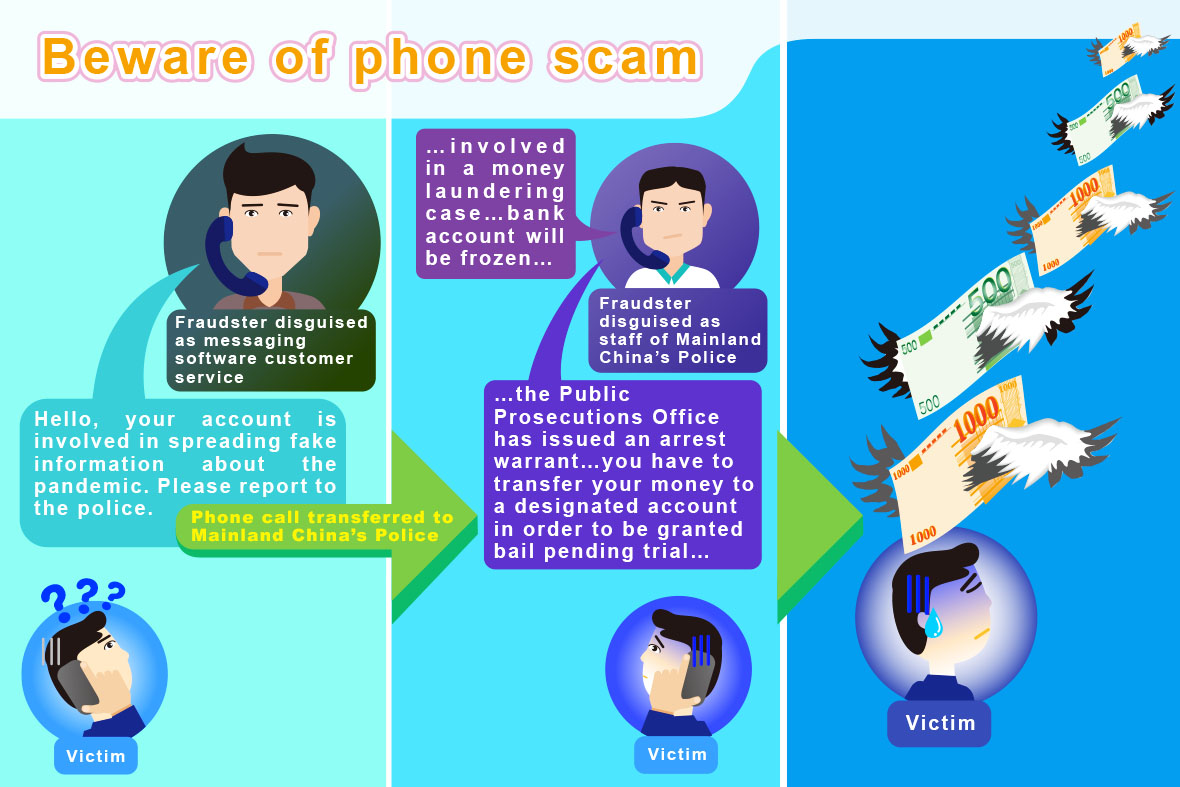 beware of fraudulent calls