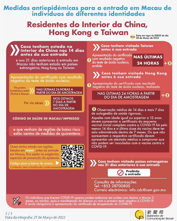 Medidas antiepidémicas para a entrada em Macau de indivíduos de diferentes identidades