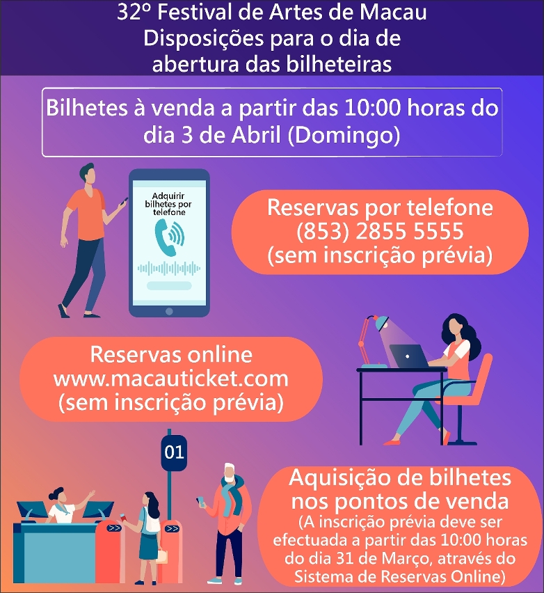 sistema de reserva online disponível no dia de abertura das bilheteiras 02