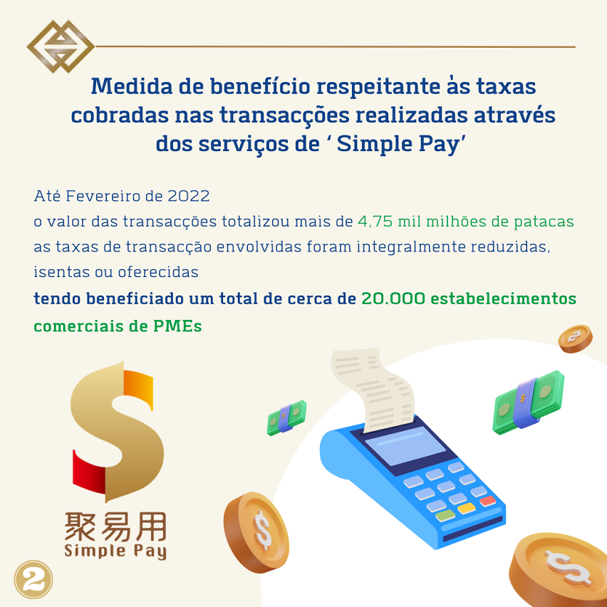 Medida de benefício respeitante às taxas cobradas nas transacções realizadas através dos serviços de “Simple Pay”_Infografia 2