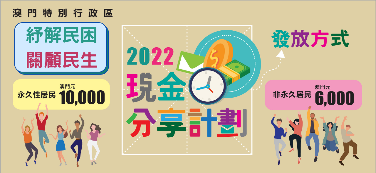 2022年現金分享計劃圖文包01