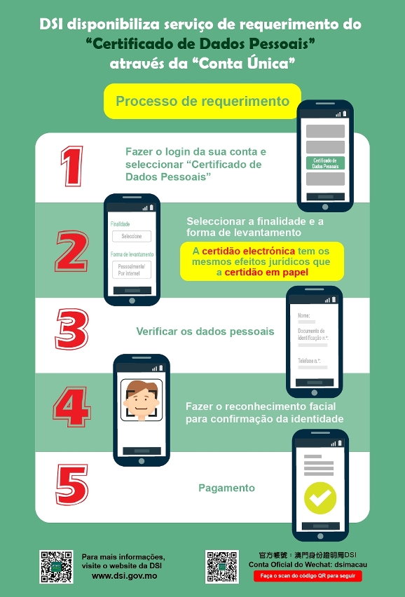 dsi disponibiliza serviço de requerimento do “certificado de dados pessoais” através da “conta única”