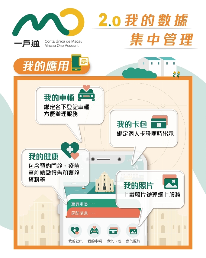 圖文包_4
