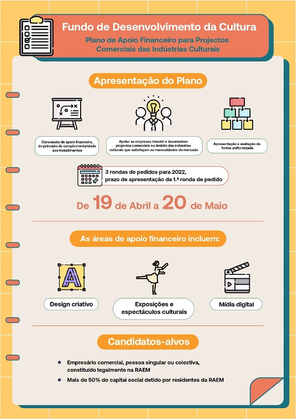 Plano de apoio financeiro para projectos comerciais das indústrias culturais_1
