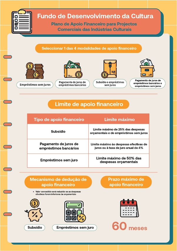 Plano de apoio financeiro para projectos comerciais das indústrias culturais_2